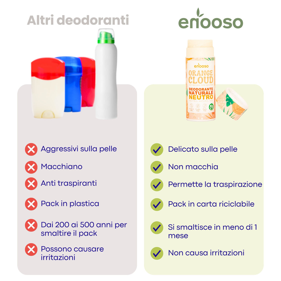 Deodorante Solido Neutro - Orange Cloud