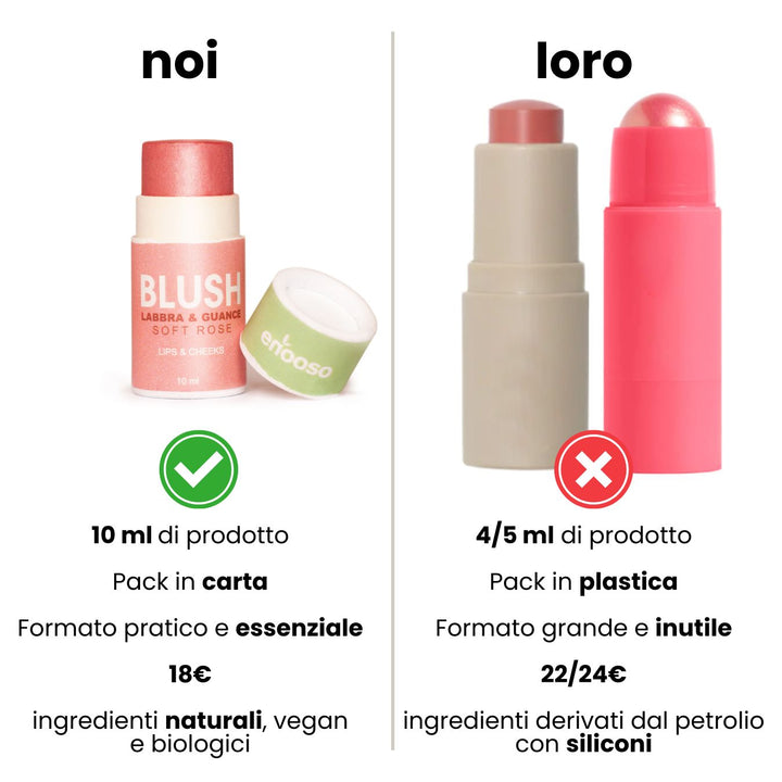 Blush Labbra e Guance - Soft Rose