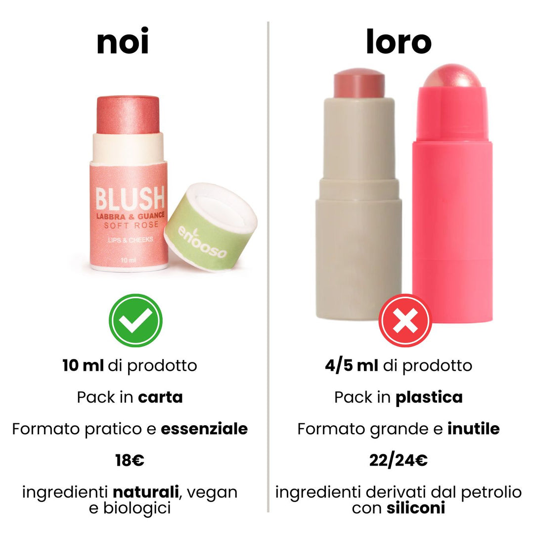 Balsamo labbra + Blush Soft Rose