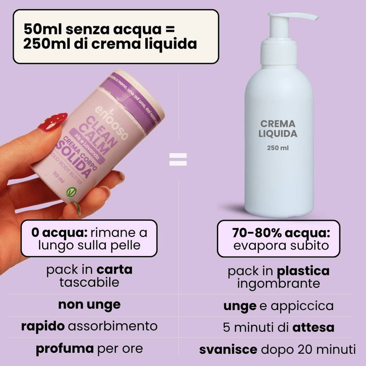 Clean Calm - Crema Corpo Profumata