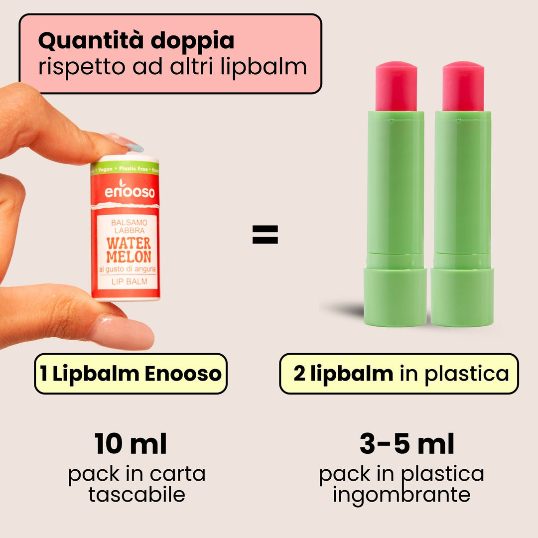 Bundle Lips Care Kit 5+1