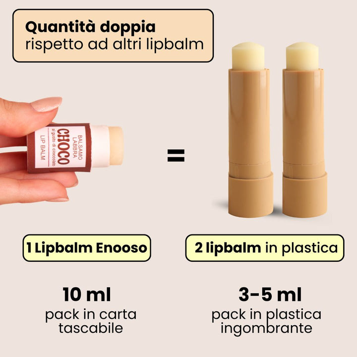 Balsamo Labbra CHOCO - Cioccolato
