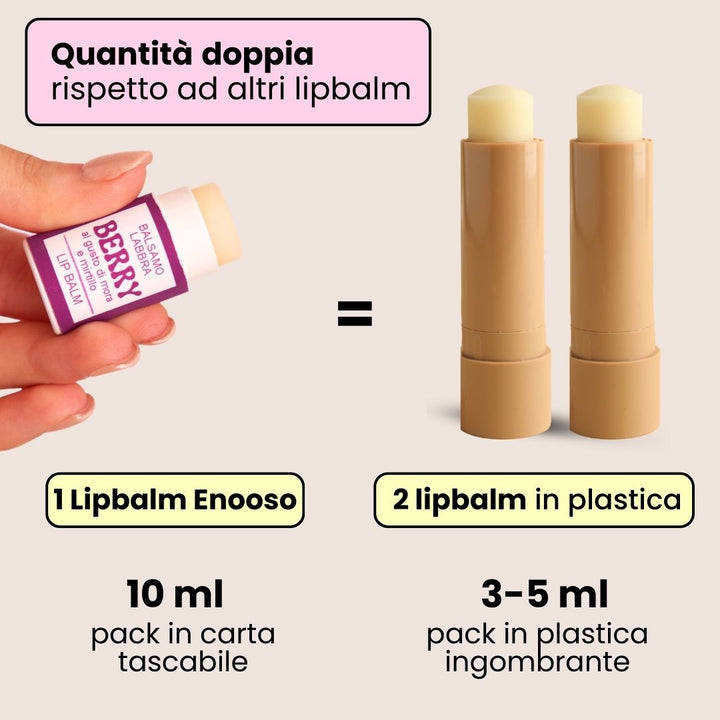 Balsamo Labbra BERRY - Mora e Mirtillo