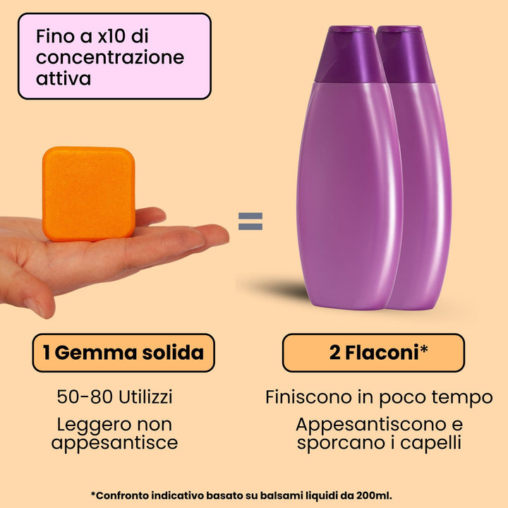 Balsamo Solido Ristrutturante per Capelli Rovinati