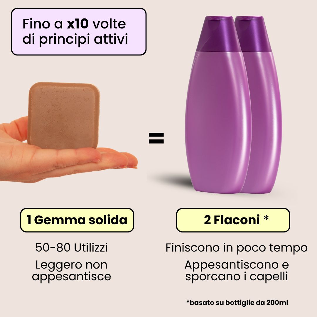 Balsamo Solido Nutriente per capelli Crespi