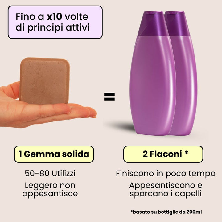 Balsamo Solido Nutriente per capelli Crespi