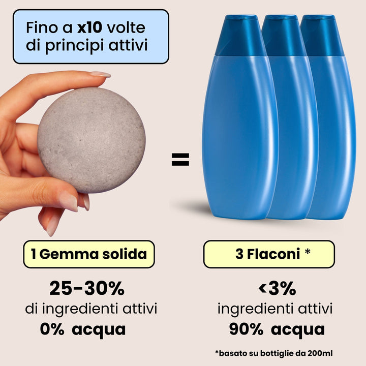 Docciaschiuma Idratante - Monoi