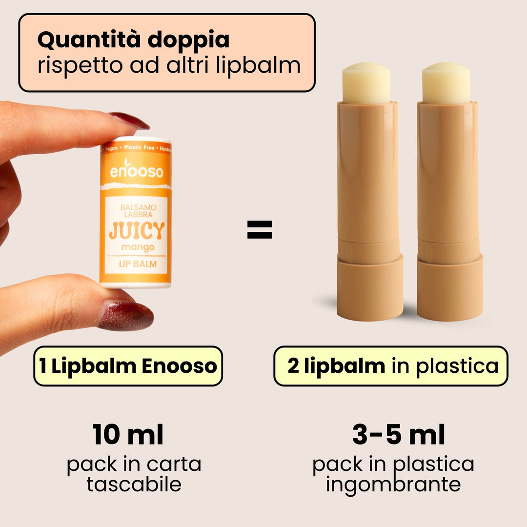 Balsamo Labbra JUICY - Mango